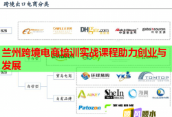 蘭州跨境電商培訓實戰(zhàn)課程助力創(chuàng)業(yè)與發(fā)展