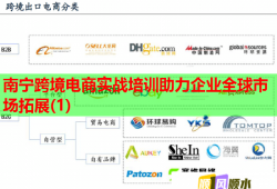 南寧跨境電商實(shí)戰(zhàn)培訓(xùn)助力企業(yè)全球市場(chǎng)拓展(1)