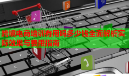 跨境電商培訓(xùn)有用嗎多少錢全面解析實際效果與費用指南