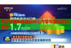 專業(yè)跨境電商培訓(xùn)核心內(nèi)容與實戰(zhàn)技巧解析