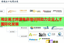 湘企英才跨境電商培訓(xùn)班助力企業(yè)人才國(guó)際化發(fā)展