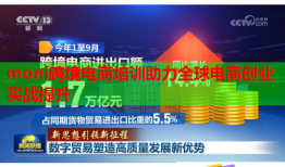 moni跨境電商培訓(xùn)助力全球電商創(chuàng)業(yè)實(shí)戰(zhàn)提升