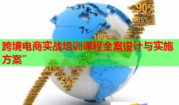 跨境電商實戰(zhàn)培訓(xùn)課程全案設(shè)計與實施方案”