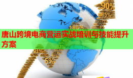 唐山跨境電商營(yíng)運(yùn)實(shí)戰(zhàn)培訓(xùn)與技能提升方案