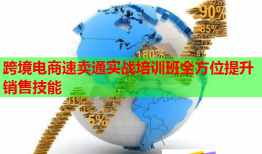 跨境電商速賣通實(shí)戰(zhàn)培訓(xùn)班全方位提升銷售技能