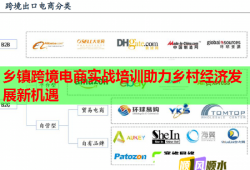 鄉(xiāng)鎮(zhèn)跨境電商實戰(zhàn)培訓助力鄉(xiāng)村經(jīng)濟發(fā)展新機遇