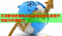 天津靜海跨境電商實戰(zhàn)培訓班全面提升技能與實操能力