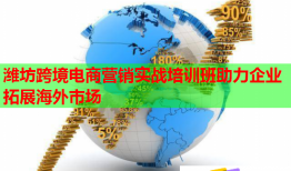 濰坊跨境電商營銷實(shí)戰(zhàn)培訓(xùn)班助力企業(yè)拓展海外市場