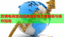 跨境電商培訓(xùn)班高效實(shí)施方案模板與操作指南