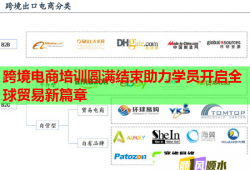跨境電商培訓圓滿結(jié)束助力學員開啟全球貿(mào)易新篇章