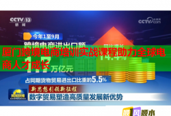 廈門跨境電商培訓(xùn)實(shí)戰(zhàn)課程助力全球電商人才成長(zhǎng)