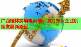 廣西桂林跨境電商培訓(xùn)助力外貿(mào)企業(yè)創(chuàng)新發(fā)展新路徑