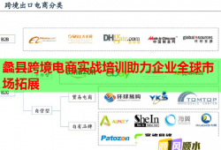 蠡縣跨境電商實(shí)戰(zhàn)培訓(xùn)助力企業(yè)全球市場拓展