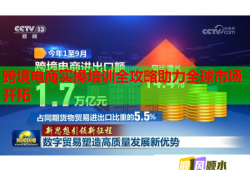 跨境電商實操培訓(xùn)全攻略助力全球市場開拓