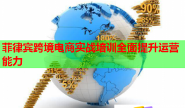 菲律賓跨境電商實(shí)戰(zhàn)培訓(xùn)全面提升運(yùn)營(yíng)能力