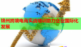 錦州跨境電商實戰(zhàn)培訓(xùn)助力企業(yè)國際化發(fā)展