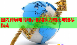 國內(nèi)跨境電商培訓機構(gòu)實力對比與推薦指南