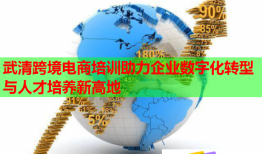 武清跨境電商培訓助力企業(yè)數(shù)字化轉型與人才培養(yǎng)新高地