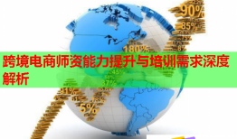 跨境電商師資能力提升與培訓需求深度解析