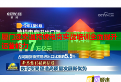 廈門速賣通跨境電商實戰(zhàn)培訓全面提升運營能力