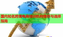 國(guó)內(nèi)知名跨境電商培訓(xùn)機(jī)構(gòu)推薦與選擇指南
