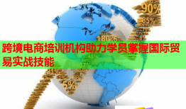 跨境電商培訓(xùn)機(jī)構(gòu)助力學(xué)員掌握國(guó)際貿(mào)易實(shí)戰(zhàn)技能
