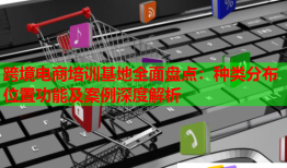 跨境電商培訓基地全面盤點:種類分布位置功能及案例深度解析
