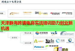 天津靜?？缇畴娚虒崙?zhàn)培訓(xùn)助力創(chuàng)業(yè)新機遇