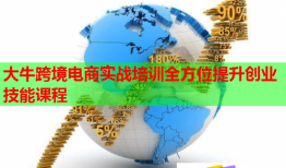 大?？缇畴娚虒?shí)戰(zhàn)培訓(xùn)全方位提升創(chuàng)業(yè)技能課程