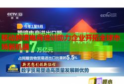 移動跨境電商培訓助力企業(yè)開拓全球市場新機遇
