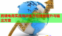 跨境電商實戰(zhàn)培訓全方位技能提升與輸出方案
