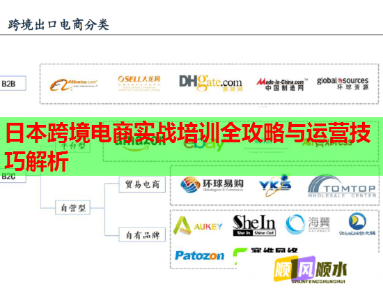 日本跨境電商實(shí)戰(zhàn)培訓(xùn)全攻略與運(yùn)營(yíng)技巧解析 日本跨境電商實(shí)戰(zhàn)培訓(xùn)全攻略與運(yùn)營(yíng)技巧解析