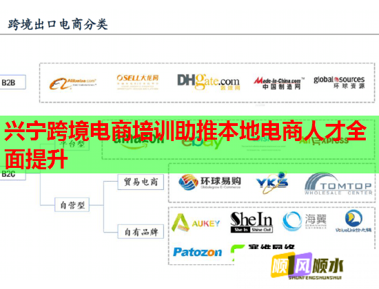 興寧跨境電商培訓(xùn)助推本地電商人才全面提升 興寧跨境電商培訓(xùn)助推本地電商人才全面提升