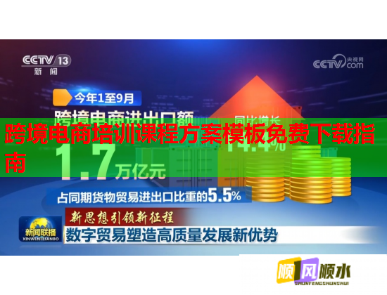 跨境電商培訓課程方案模板免費下載指南