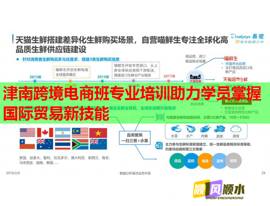 津南跨境電商班專業(yè)培訓(xùn)助力學(xué)員掌握國際貿(mào)易新技能 津南跨境電商班專業(yè)培訓(xùn)助力學(xué)員掌握國際貿(mào)易新技能